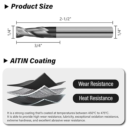 1/4" Micrograin Carbide Square End Mill Set 2 Flute HRC 55 AlTiN Coating End Milling Bits for Milling Alloy Steels, Hardened Steel, CNC Router Bits