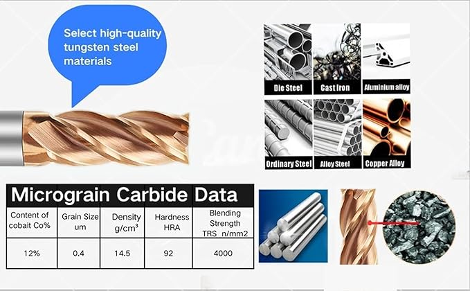 Metric Micrograin Carbide Square End Mill 4 Flute 2.0MM 3 PCS 【 ≈0.07874 inch】 HRC55° for Milling Alloy Steels Hardened Steel, Metal & More Mill Bits Sets for Professionals & DIYers