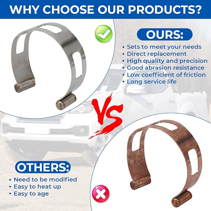 3.5" (88.9MM) Stainless Exhaust Tacking Band Clamp-On For Welding Fabrication