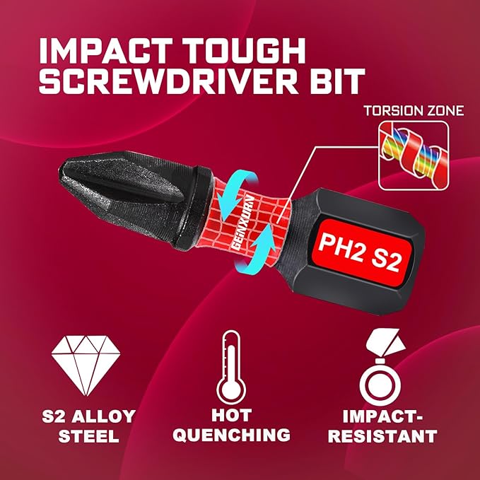 37Pieces Impact Screwdriver Bit & Socket Set with Mini Ratcheting Wrench, 30Pcs Impact S2 Screwdriver Bits, 5Pcs Sockets and 2-In-1 Bit Extension Holder Repair Tools