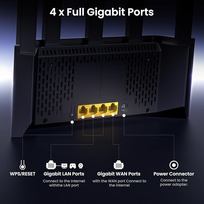 Tenda AX3000 WiFi 6 Router (RX12L Pro) - Dual Band Gigabit Router for Wireless Internet, 4X Gigabit Ethernet Ports, VPN Support, Parental Controls, Easy Setup, Access Point Mode, IPv6 & WPA3