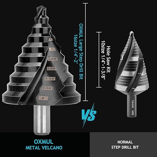 Large Step Drill Bit for Steel, 2" 10Holes, M42 Cobalt Drill Bits, Extra Heavy Duty for Stainless Steel, Metal, Aluminum, Copper, 10-Steps.Co2Pro