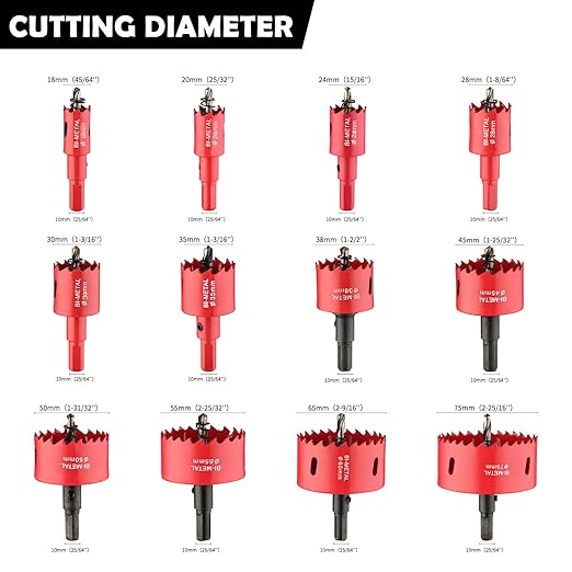 12PCS Bi-Metal Carbide Hole Saw Kit with Drill Bits for Thin Metal and Wood,Cutting Diameter 45/64'' to 2-15/16'',for Gerneral Purpose