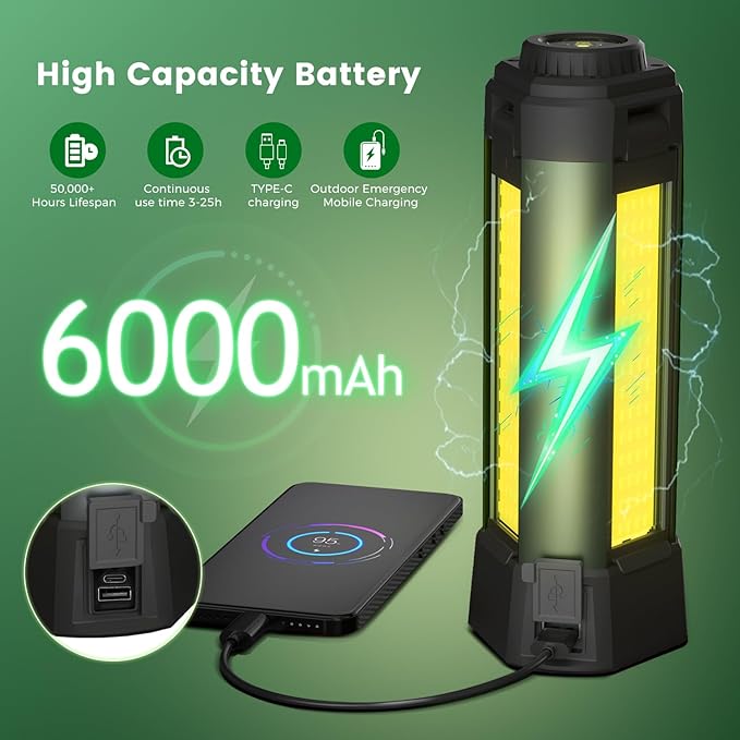 Rechargeable Camping Light with Stand 6000mAh 3.9 ft Max Height, Cordless Camping Lights with 3 LED Lamp Heads, 2000 Lumens Dimmable Magnetic Emergency Flashlight with Detachable Tripod(Green-M)