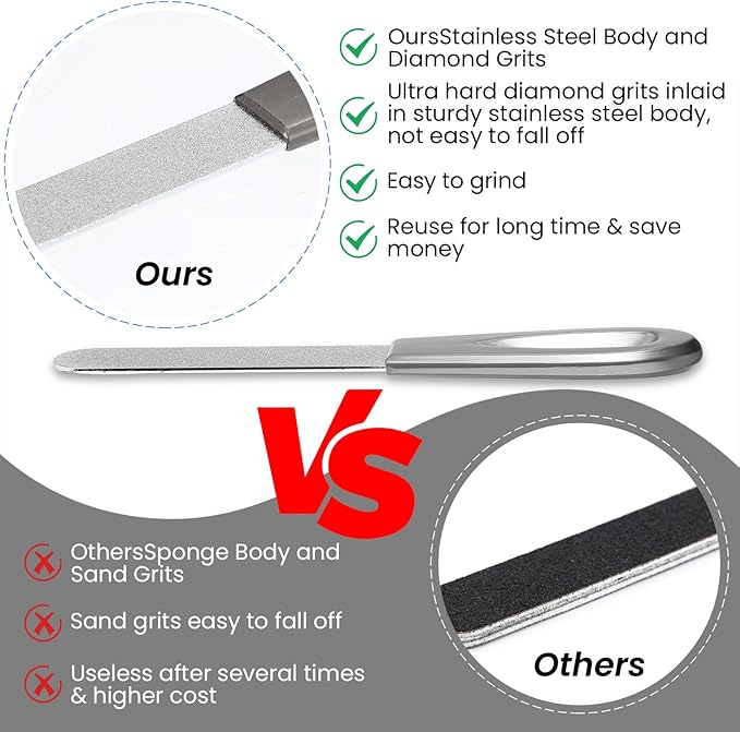 4 Pack Nail File Metal, 3.54IN Stainless Steel Fingernail Files Double Sided Grit Nail Filer with Leather Cases and Non Slip Handle