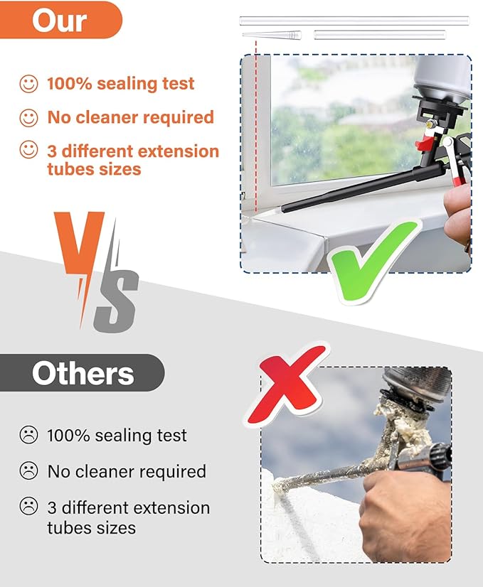 2pcs Foam Gun, Expanding Foam Spray Gun with Extension Tube, PU Foam Gun Applicator, No-Clean Foam Spray Gun, Teflon Coated Foam Gun for Caulking Foam Gun, Gap Filler Spray Gun