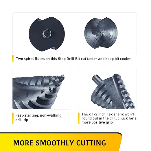 12 Sizes Step Drill Bit, 1/4 to 2-3/8 inch Black High Speed Steel Drill Cone Bits for Sheet Metal Hole Drilling Cutting, Sprial Unibit Extra Large 2-3/8 inch