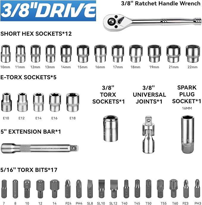 KELIN Socket Wrench Set 108 Pcs,1/4-Inch and 3/8-Inch Drive Socket Set with 72 Tooth Reversible Ratchets, Metric Bit Socket Set and Extension Bar for Auto Repairing and Home Use