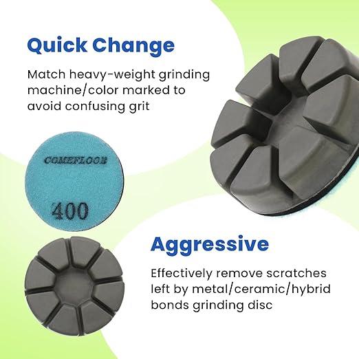 Diamond Floor Polishing Pucks for Terrazzo, Marble, Granite, Concrete Floor, 3 Inch 15mm Resin Bond Hook and Loop Polishing Pad, 400#, 3PCS