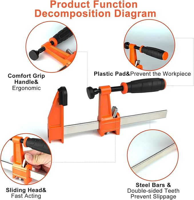 Yiad Clamp Set for Woodworking, 12 Inch 2PCS + 6 Inch 2PCS F Style Bar Clamps, Heavy Duty Wood Clamps for Furniture Installation, Garage & Workshop Use