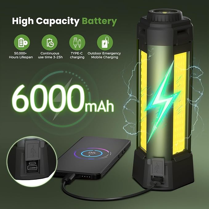 Rechargeable Camping Light with Stand - 54" Tall Cordless Work Light Portable USB Tripod Lights 2000 Lumen 3 Page Head with Carrying Bag for Outdoor Hiking Workshop Job Site(Green-B)