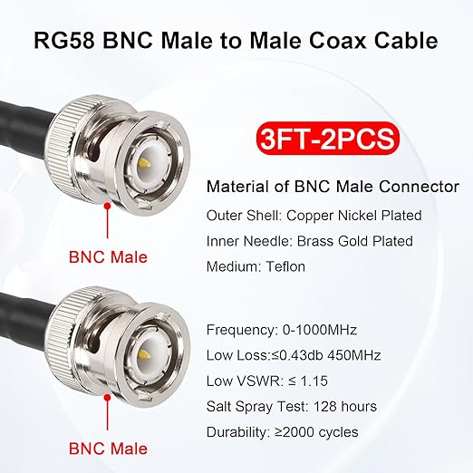 BNC Cable - 3FT 2PCS RG58 50 ohm BNC Male to Male Coax Cables Low Loss BNC Extension Coaxial Cable for Antennas, RF Radios, Modems, Oscilloscopes, Spectrum, etc (Red)