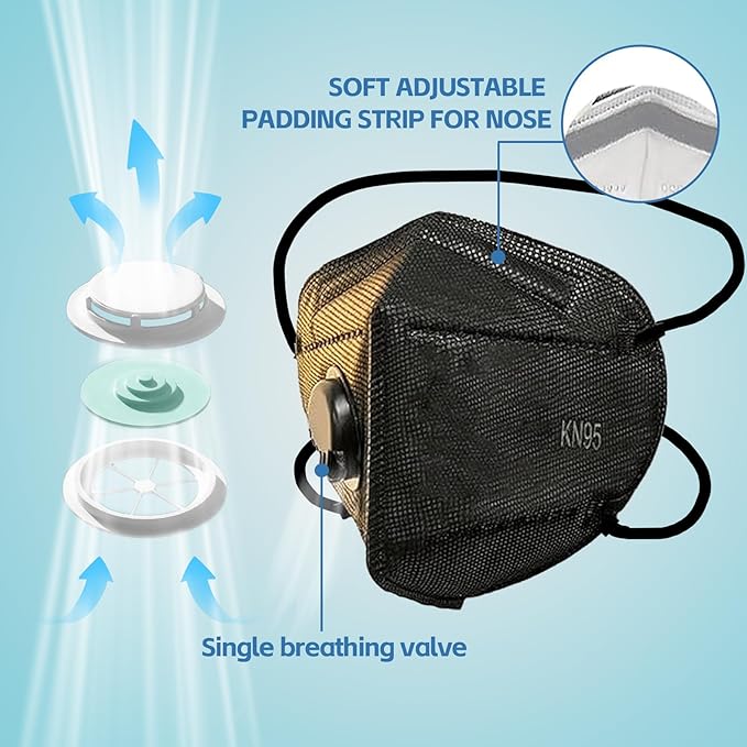 Head Mounted Face Dust Mask 20PCS,7 Layer Breathable Valve Disposable for Protection Construction Sanding Adult