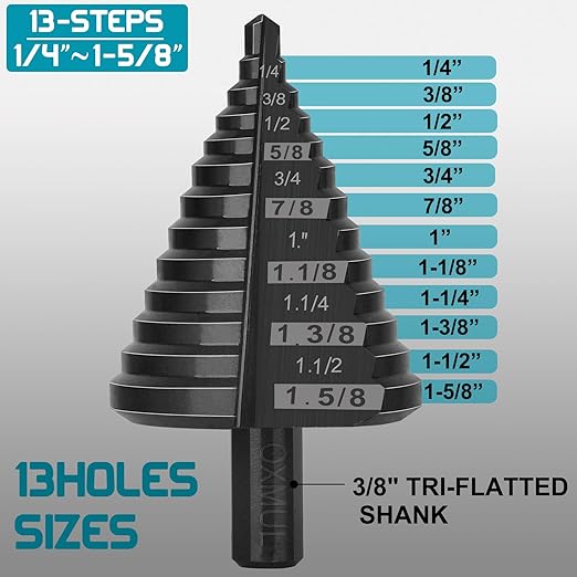 Large Step Drill Bit for Steel, 1-5/8"(Pro) 13Holes, M35 Cobalt Drill Bits, Extra-Heavy Duty for Stainless Steel, Hard Metal, Aluminum, Wood, Two-Straight Flute 13-Steps. Co158Z