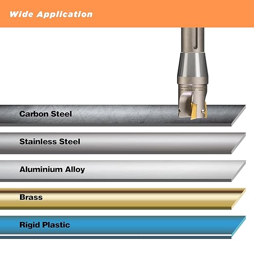 R8 Shank Indexable 1-1/4" End Mill, 1-1/4" Diameter 90 Degree High Speed Milling Cutter with Replaceable Carbide Insert