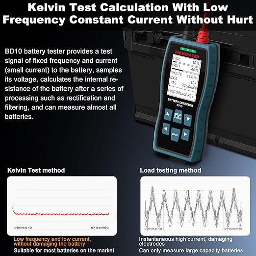 HANMATEK BD10 24V 12V Car Battery Tester 100-2000 CCA Automotive Load Tester Digital Auto Battery Alternator Analyzer Charging Cranking System Tester for Car Truck SUV Boat Motorcycles Vehicle