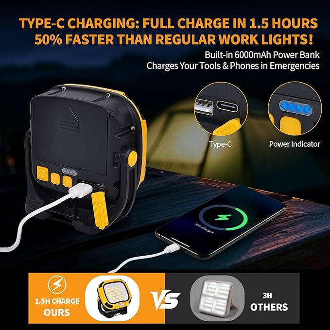 6000mAh Magnetic Work Light Rechargeable with 4000 Lumen IP65 Waterproof, 30H Runtime, 4 Brightness & 4 Color Modes with Red SOS, Strong Magnet Base for Car Repair, Camping, Emergency 2PC
