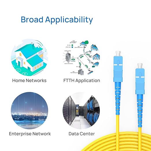 3m(9.84ft) OS2 SC/SC to SC/SC Fiber Patch Cable Single Mode Fiber,9/125µm OD 3.0mm Cable Diameter Fiber Optic Cable