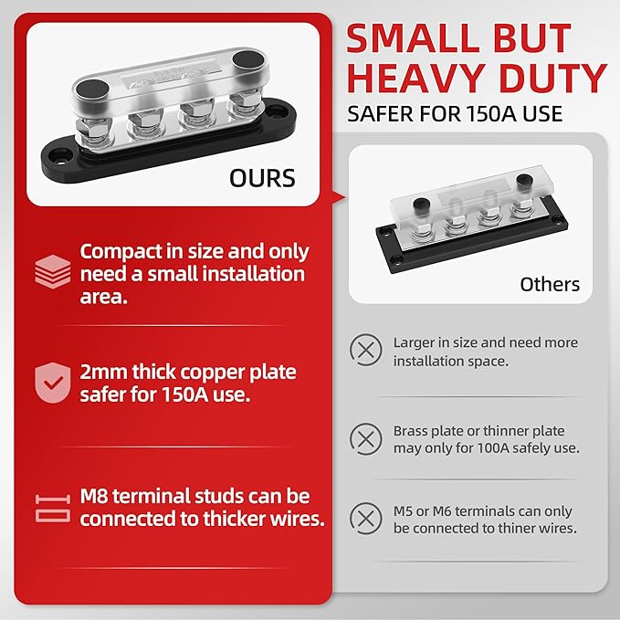 DAIERTEK Bus Bar 12V 150A Mini Power Distribution Block Max 48V DC/300V AC with Cover 4 x 5/16" Posts for Marine Automotive Solar Systems -Negative+Positive