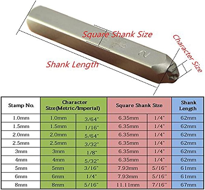 1/4 6mm Heavy Duty Carbon Steel Numbers Symbols Character Mark Code Hand Stamp Punch for Stamping Jewelry Sheet Metal Plate Mold Die Making