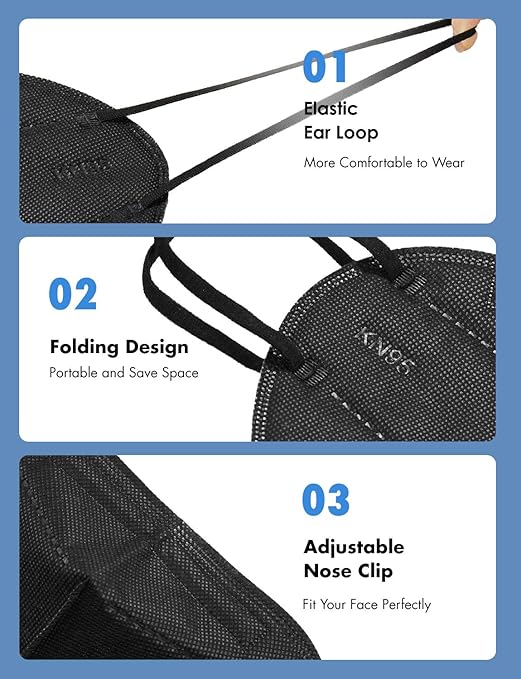 HUHETA KN95 Face Mask 60 PCs, 5-Ply Safety Masks for Men & Women, Filter Efficiency>=95% (Black Mask)