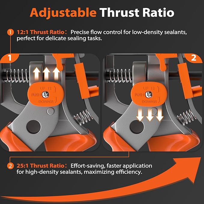 Holothurian Caulking Gun, Heavy-Duty Aluminum Caulk gun, 1/10 Gallon, Adjustable 12:1 & 25:1 Thrust Ratio, No-Drip, Built-in Nozzle Cutter and Puncture Tool, Two Nozzles and Scraper