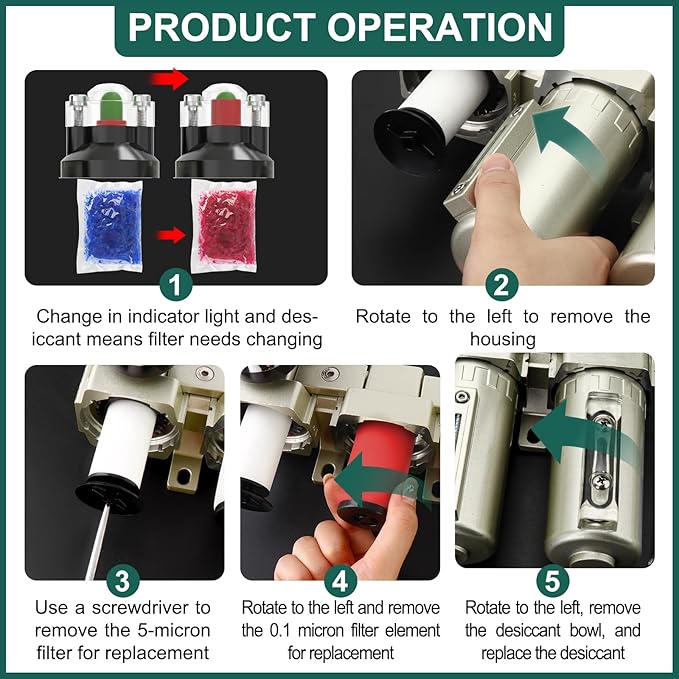 Industrial Grade 3-Stage Air Drying System, 1/2" NPT with Manual Drain, Desiccant Dryer, Air Regulator, Particulate Filter and Coalescing Filter for Paint Spray, Plasma Cutter