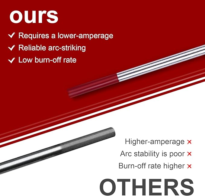 TIG Welding Tungsten Electrodes Tungsten Service 10-Pack (Red - 2% Thoriated Tungsten 1/16")