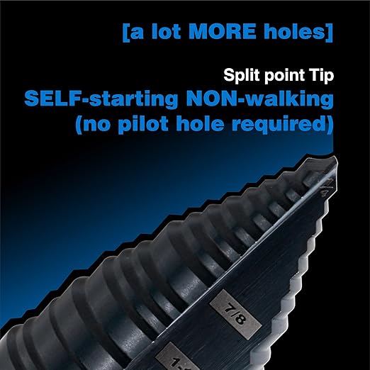 M2 HSS Step Drill Bit Kit, Heavy Duty Unibit 7/8" & 1-3/8" Set for Cutting Stainless Steel, Metal, Wood & Plastic