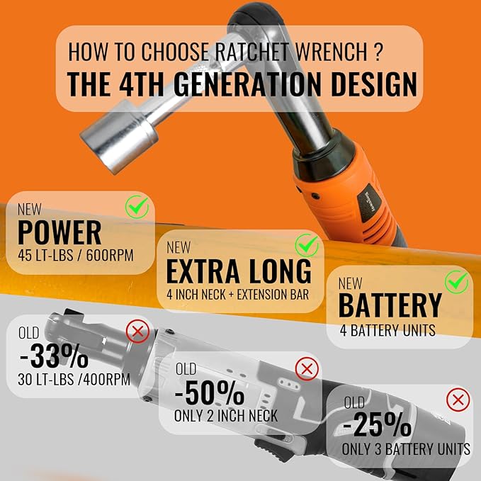 3/8" Extended Electric Ratchet Wrench Set, 45ft-lbs 600 RPM Cordless Long Neck Power Ratchet Wrench Kit with 2pcs Batteries, LED Light, 9 Sockets, Toolbox, Variable Speed, For Housework, Car Repair