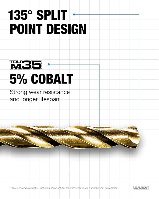 CRALY 1/16 Inch 10-Pc Cobalt Drill Bit Pack, M35 HSS Titanium Coated Jobber Length Twist Drill Bits, 135 Degree Split Point, for Hard Metal, Stainless Steel, Cast Iron, Plastic