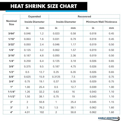 Kable Kontrol Heat Shrink Tubing - 1/4” Inch - 250' Ft Long, Brown Polyolefin - 2:1 Industrial Shrink Tube & Cable Sleeve for Electrical Wire Insulation - Rated for 600 V
