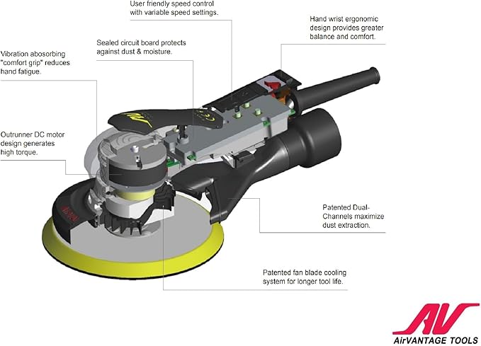 AirVANTAGE 6" Palm-Style, 2nd Generation Industrial Advanced Electric Sander Central-Vacuum with Low-Profile Pad (3/16- Hook & Loop)