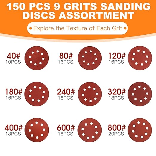 150 PCS 5 Inch Sanding Discs, Premium Orbital Sander Pads in 9 Different Grits - 40 80 120 180 240 320 400 600 800 Grit Hook and Loop Sandpaper for Random Orbital Sander