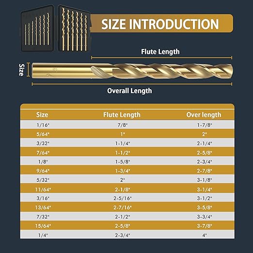 BeHappy 13Pcs Cobalt Drill Bit Set, M35 HSS, 135 Degree Tip, Twist Jobber Length for Hardened Metal, Stainless Steel, Cast Iron, Wood, and Plastics, with Index Storage Case 1/16"-1/4"