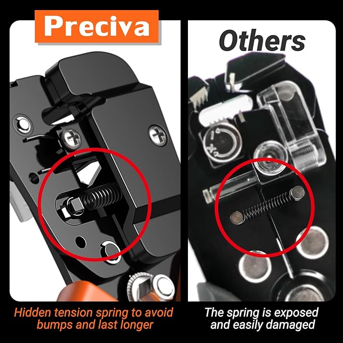 Preciva Professional Self-Adjusting Wire Stripper, 3 in 1 Stripper/Cutter/Crimper Tool for AWG 24-10, Heavy Duty Automatic Wire Stripping Pliers