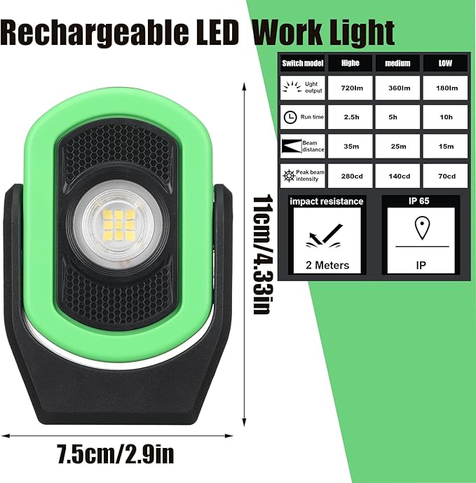 Retisee 2 Pcs 720 Lumens Magnetic Work Light USB Rechargeable LED Flashlight Portable Inspection Light for Car Repair Emergency Lighting Mechanics Workshop (Green)