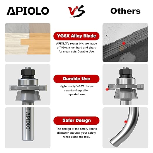 Professional 2PCS Shaker Style Rail and Stile Router Bits Set 1/2 Inch Shank, 3/8 Inch Cutting Depth, Up to 7/8 Inch Stock, Perfect Door Frame Shaper Cutters Raise Panel Making Router Bit Set
