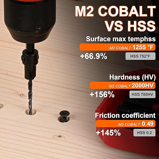 Countersink Drill Bit Set for Woodworking, 15 PCS M2 Cobalt HSS Tapered Drill Bits Kit with 2 Wood Plug Cutters, 1/4" Hex Shank Quick Change, Depth Stop Collars, 82° Counterbore & Storage Case