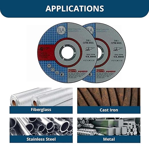 Benchmark Abrasives Grinder Cut Off Wheels 4 1/2 Inch Aluminum Oxide Thin Type 1 Angle Grinder Cutting Disc for Metal, Stainless Steel - with 7/8" Arbor Hole, Fast Grinder Cutting Wheel - 24000 Count