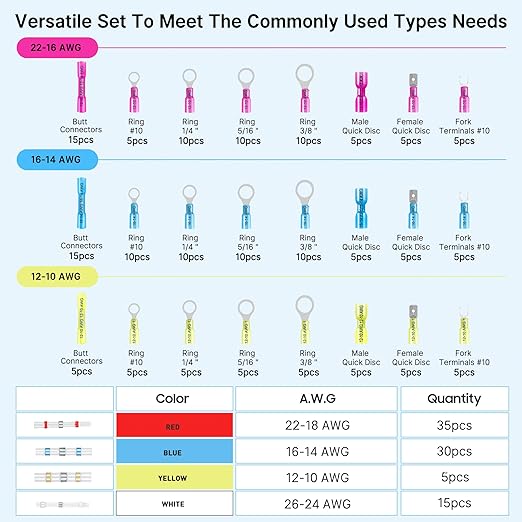 Kuject 260PCS Heat Shrink Wire Connectors, Multipurpose Electrical Wire Connectors Kit, Waterproof Solder Seal Terminal Connectors, Insulated Spade Crimp Ring Butt Splice Connectors for Marine Truck