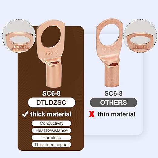 Thick Copper Electric Wire Lugs,20Pcs Bare Copper Gauge 12-10Awg-5/16(M8) Ring Heavy Duty Battery Cable Lugs Ends Ring Terminals Connectors with 20Pcs 3:1 Heat Shrink Tubing Assortment Kit