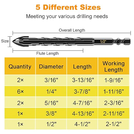TITGGI 12PCS Masonry Drill Bit Set - Professional Concrete Drill Bits for Glass/Brick/Cement/Tile/Etc, Industrial Strength Carbide Cross Drill Bit Tips, 3/16"-1/2" by TITGGI