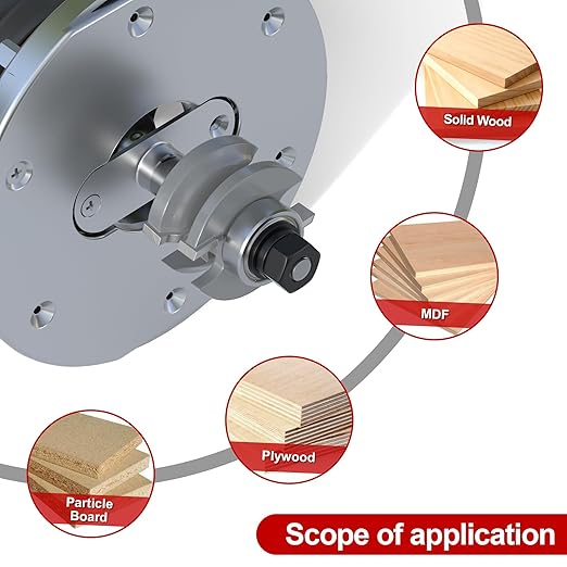Professional 2PCS Ogee Style Rail and Stile Router Bits Set 1/2 Inch Shank, 3/8 Inch Cutting Depth, Up to 7/8 Inch Stock, Perfect Door Frame Shaper Cutters Raise Panel Making Router Bit Set