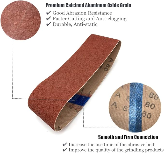 24Pcs 4x21-Inch Sanding Belts,Craftsman Sanding Belt Assortment 4x21, 8PCS Each of 40 60 80 Grit, 24 Pack