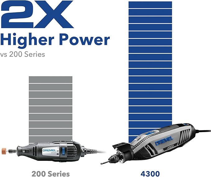 Dremel 4300-9/64 Versatile Rotary Tool Kit with Flex Shaft - 9 Attachments & 64 Accessories - Ideal for Engraving, Etching, Sanding, and Polishing