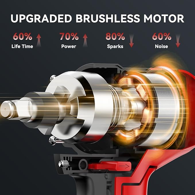 NAWIN Cordless Impact Wrench, 1/2 Impact Gun,450 ft-lbs (600N.m),Brushless Motor, 2×4.0Ah Battery,Electric Impact Wrench for Car Home,Sockets Kit, Fast Charger