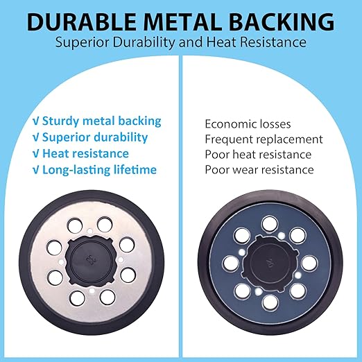 2 Pack Sander Replacement Pads, 5 Inch Metal Sanding Pad Competible with DEWALT DWE6423, 6423K, DWE6421, 6421K, DCW210B Random Orbit Sanders, DWE64233 N329079 Replacement Sander Pad
