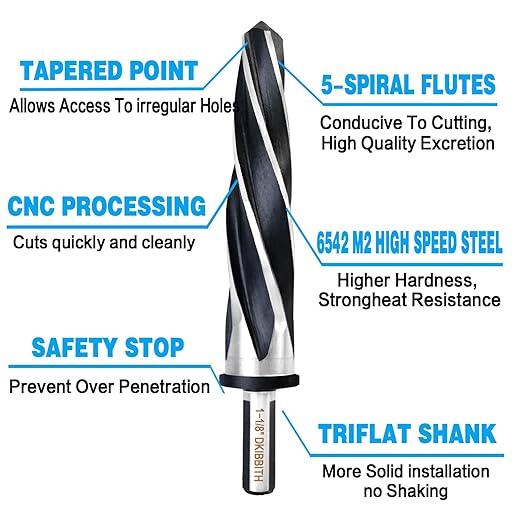 DKIBBITH 1-1/8" Bridge Construction Reamer Drill Bit, M2 HSS Taper Chucking Reamer for Steel Alloy Metal Wood Plastic, 1/2" Non-Slip Shank, 5-Spiral Flutes Car Reamer, to Align or Enlarge Holes, 28mm