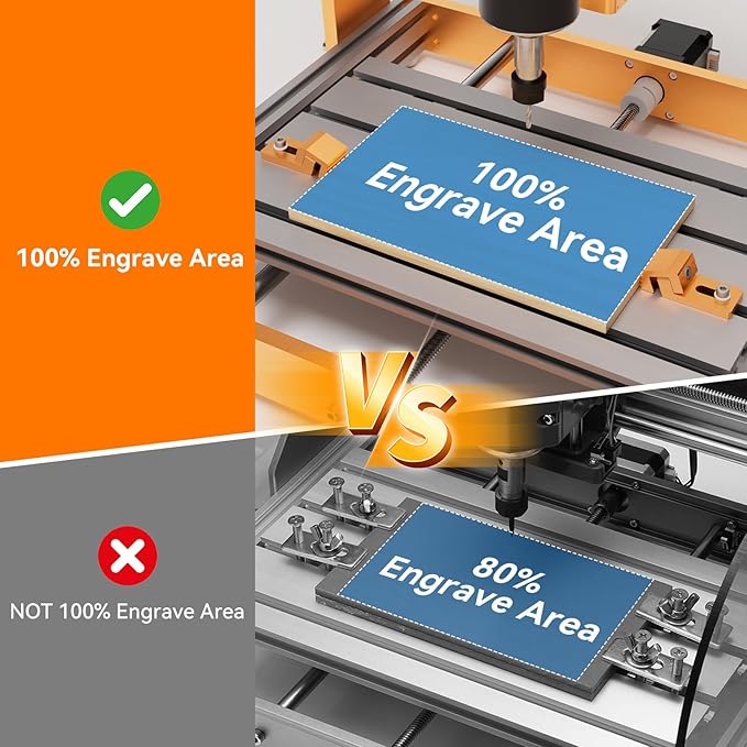 Aluminum Tiger Claw – Compatible with 3018 Pro Max/3018 Pro Ultra CNC Machine, T-Track & Perforated Worktables – Ideal for Secure CNC Machining, Low Profile Side Clamps for CNC Router